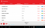 AST Manager 3 для планшетов и смартфонов