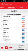 AST Manager 3 для планшетов и смартфонов